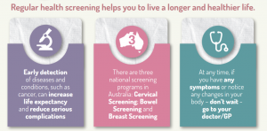 cancer screening for women